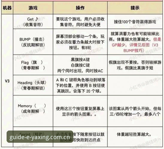 亚星体育平台直播对比操作教程——3步筛出最适配的棋牌评测入口