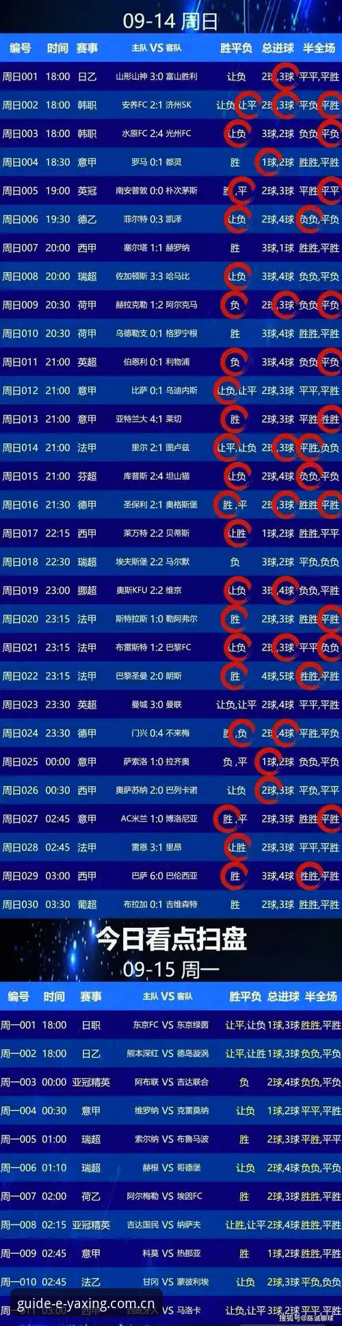 亚星体育平台vs竞品：实时比分与棋牌评测替代服务全面对比