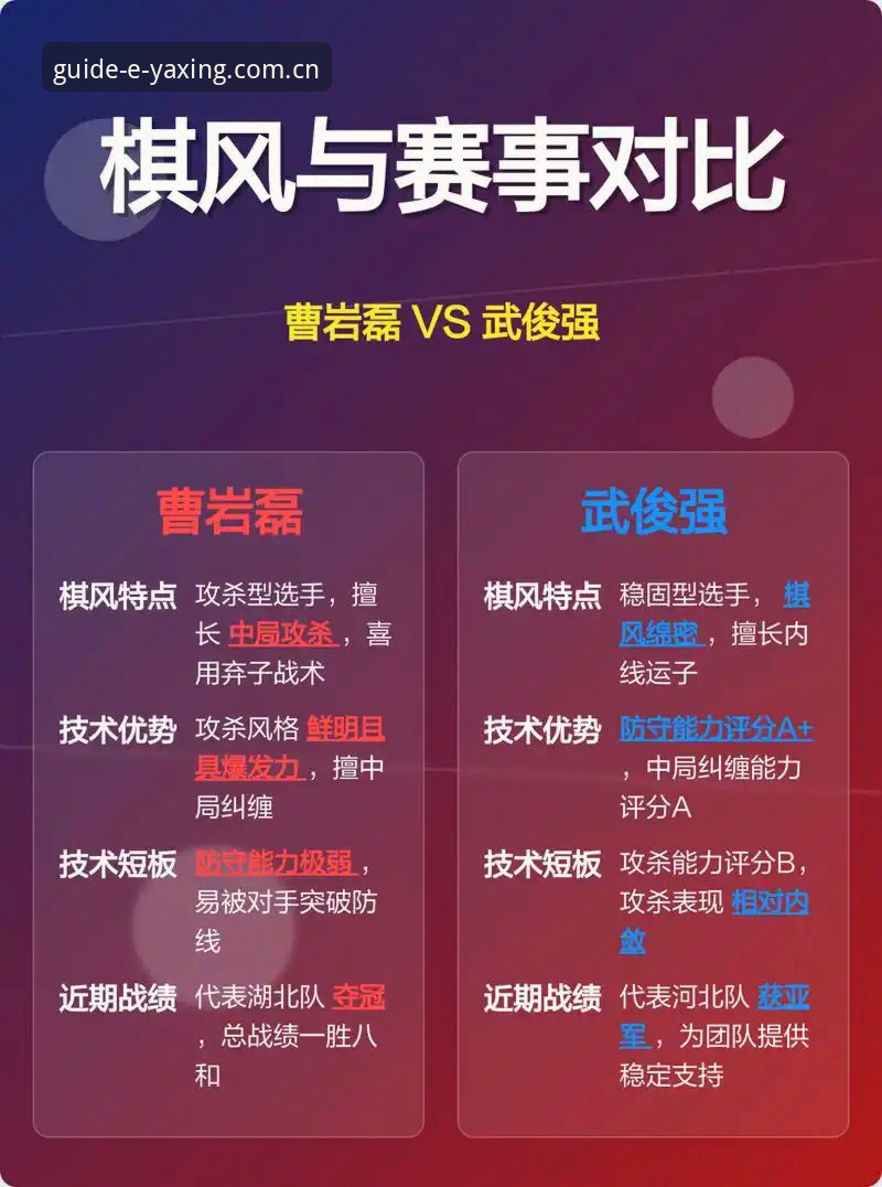 亚星体育平台直播对比实用指南：三大核心功能实测与棋牌评测替代方案