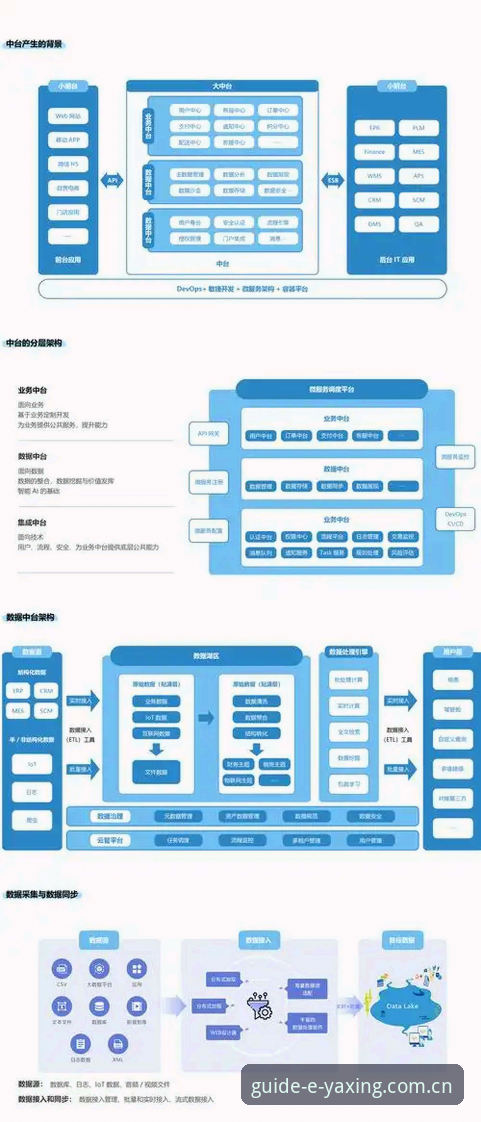 亚星官网类似平台直播对比实用指南——从界面更新到数据整合的完整逻辑拆解